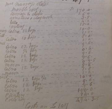 Excerpt from John Gibson’s account book, c.1822–59 Account Book 2, RAA/GI/6/2, Royal Academy of Arts Archive, London