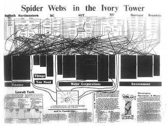 ‘Spider Webs in the Ivory Tower’, Centrefold spread in the Old Mole, 14–23 October 1969