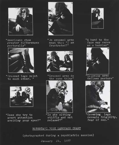 Fig 1 Lynn Hershman Roberta’s Body Language Chart 1978; printed 2009