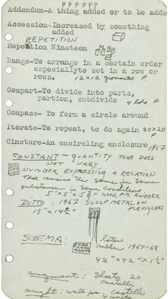 A piece of paper featuring small sketches interspersed with handwritten notes and typewritten text, including words to be used as artwork titles, such as ‘Schema’, ‘Ditto’, ‘Iterate’ and ‘Addendum’, along with definitions.
