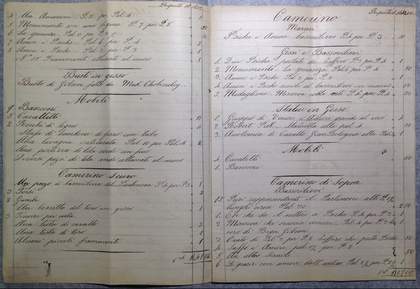 Pages from the inventory of John Gibson’s workshop, compiled posthumously Royal Academy of Arts Archive, London