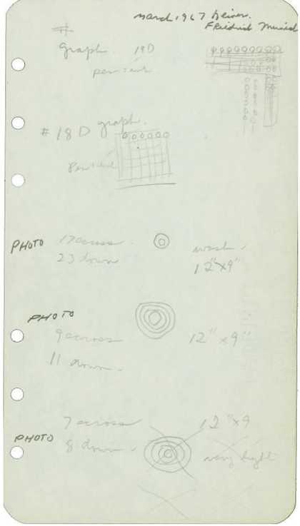 A piece of paper featuring handwritten notes interspersed with small sketches of circles, lines and grids.