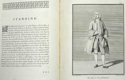 Pages from François Nivelon, Rudiments of Genteel Behaviour, London 1737