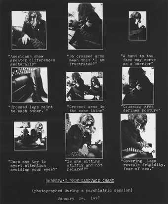 Lynn Hershman Leeson Roberta’s Body Language Chart 1978, printed 2009