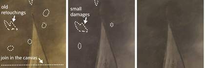 Three diagrams showing the gradual inpainting of the canvas to go from a cracked to a smooth surface
