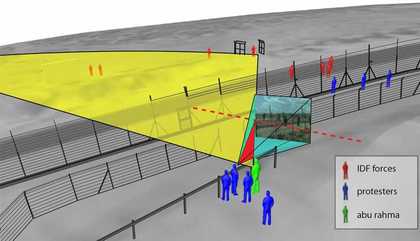 Forensic architecture