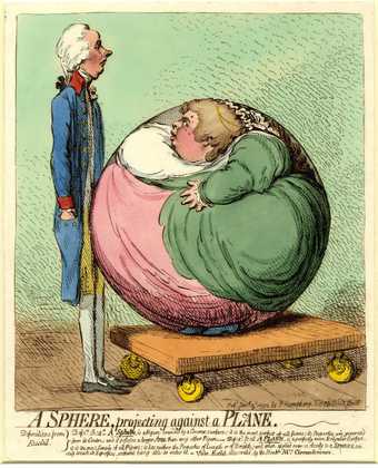 James Gillray A Sphere, projecting against a Plane