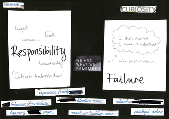 Collage poster with various cut out words such as responsibility, failure and curiosity