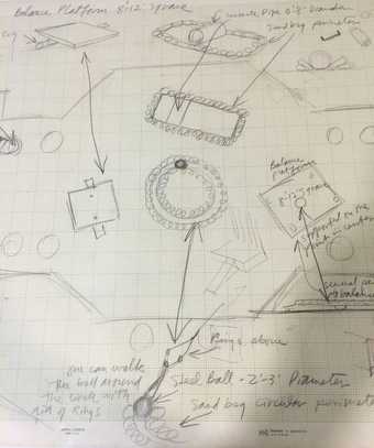 Detail of Robert Morris’s hand-drawn, aerial-view plan 1971
