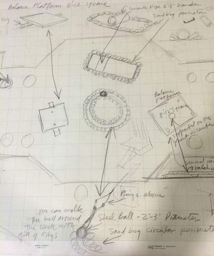 Detail of Robert Morris’s hand-drawn, aerial-view plan 1971