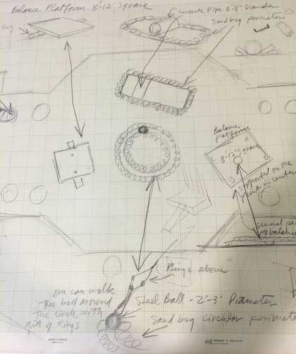 Detail of Robert Morris’s hand-drawn, aerial-view plan 1971