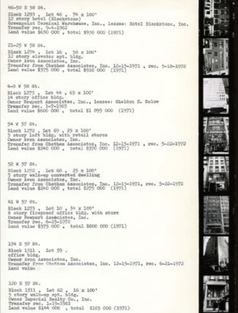 Hans Haacke Sol Goldman and Alex DiLorenzo Manhattan Real Estate Holdings, A Real-Time Social System, as of May 1, 1971, 1971 (detail)