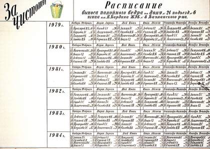 Ilya Kabakov The Schedule for Taking Out the Garbage Can 1980