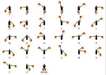 Semaphore signals chart for the letters of the English alphabet