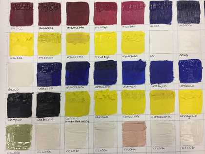 Paints made from raw materials using the paint mill and painted out on a canvas