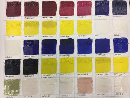 Paints made from raw materials using the paint mill and painted out on a canvas