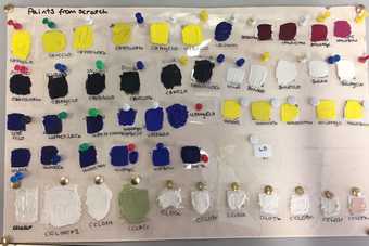 Test paints made from raw materials, CMOP Workshop, Amsterdam 10–14 April 2017