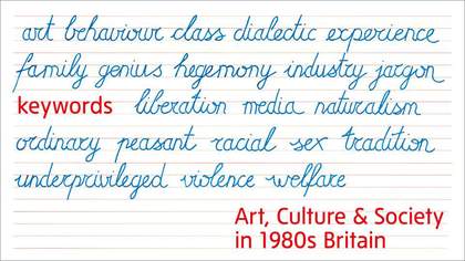 Keyword web banner for Tate Liverpool exhibition