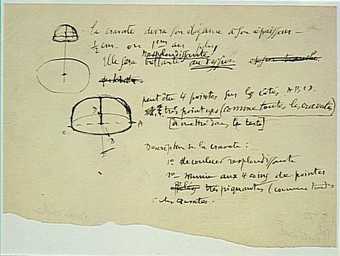 Marcel Duchamp Note autographe pour "Le grand verre" : la cravate devra son élégance…, 1912-1915