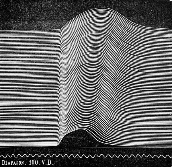 Becoming Machine: Surrealist Automatism and Some Contemporary Instances ...