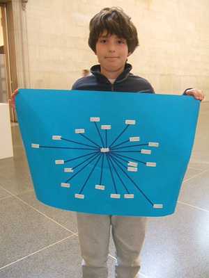 kid with mind map