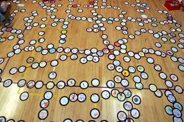 Mind map on floor