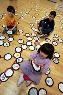 Kids with floor mind map