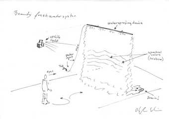 Sketch to show how artwork is made