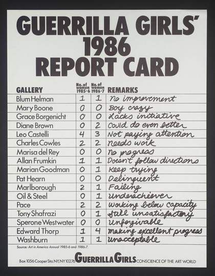 Guerrilla Girls, Guerrilla Girls’ 1986 Report Card 1986