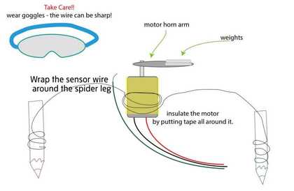 Diagram showing how to attach wire to pencils