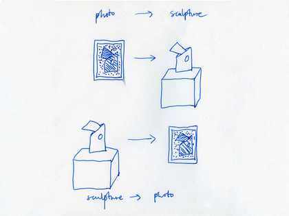 Penelope Curtis Illustration No.3a