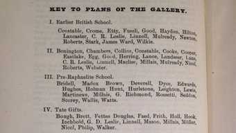 Key to the plan of the Tate Gallery in 1914