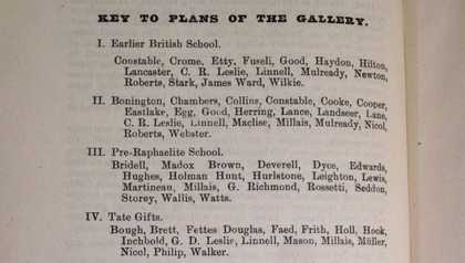 Key to the plan of the Tate Gallery in 1914