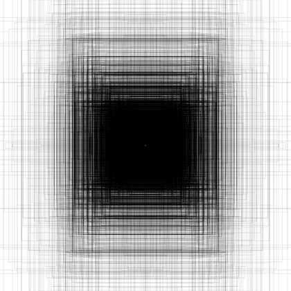 Archives and access: Open data blog Jim Davenport data visualisation