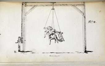 Rotatory Machine From Alexander Morison, Cases of Mental Disease, 1828