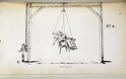 Rotatory Machine From Alexander Morison, Cases of Mental Disease, 1828