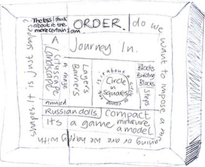 Looking at the Object A response by Sancha Briffa to Robert Morris’s Untitled 1965–76 (Tate)