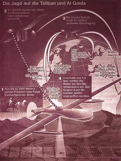 Sigmar Polke The Hunt for the Taliban and Al Qaeda 2002