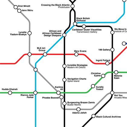 Tube lines