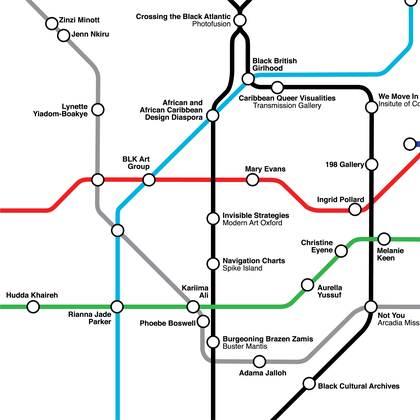 Tube lines
