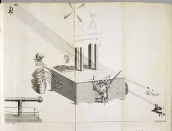 The Air Loom From Haslam, Illustrations of Madness, p.181