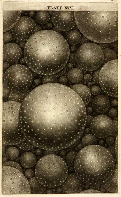 Thomas Wright An Original Theory or New Hypothesis of the Universe 1750 Plate XXXI