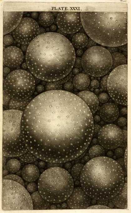 Thomas Wright An Original Theory or New Hypothesis of the Universe 1750 Plate XXXI