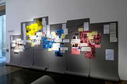 Timeline-mindmap, Nahnou-Together Now 2008