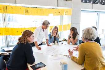 A group in discussion sat in front of a mind-map