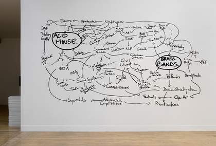 View of Turner Prize: A Retrospective exhibition