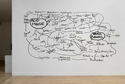 View of Turner Prize: A Retrospective exhibition