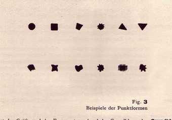 Wassily Kandinsky Fig. 3 from Punkt und Linie zur Fläche, Albert Langen, Munich 1926