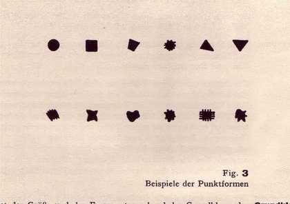 Wassily Kandinsky Fig. 3 from Punkt und Linie zur Fläche, Albert Langen, Munich 1926