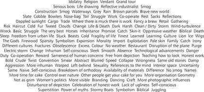 relevant words for hedsor 